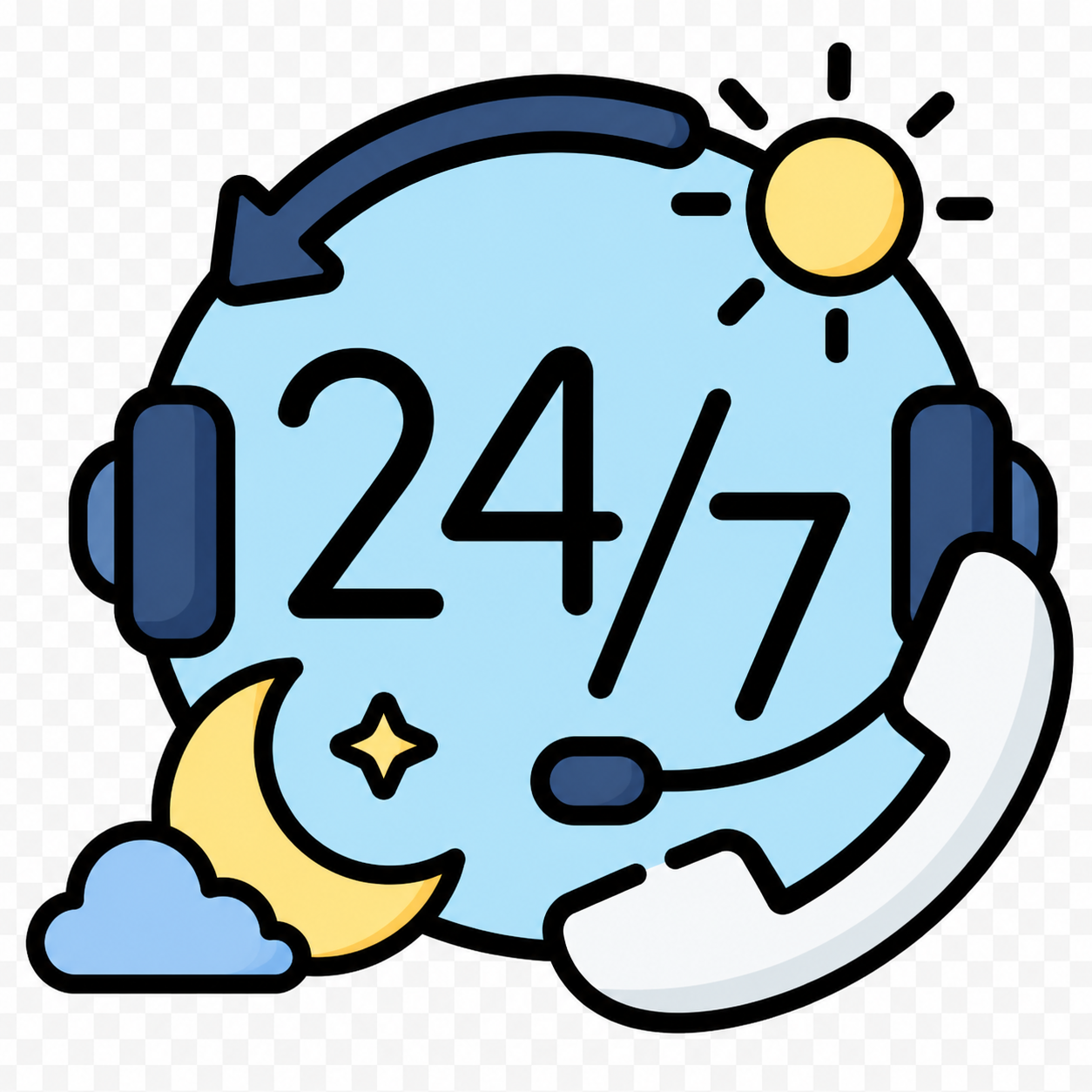 24/7 Support